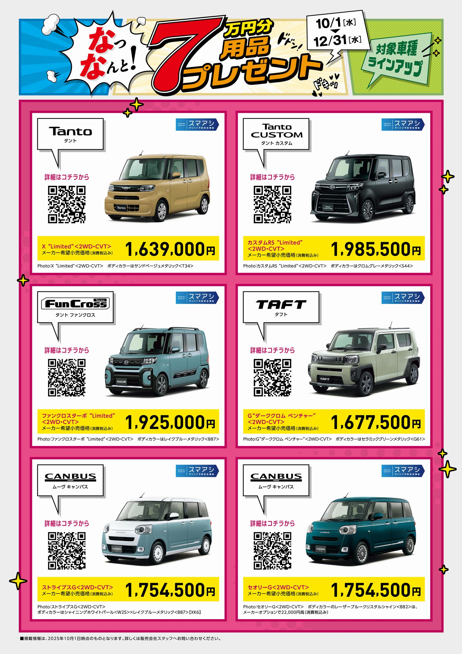 用品7万円プレゼント裏